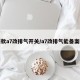 新款a7改排气开关/a7改排气能备案吗