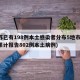 江苏已有198例本土感染者分布5地市(江苏累计报告802例本土病例)
