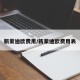 新蒙迪欧费用/新蒙迪欧费用表