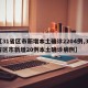 【31省区市新增本土确诊2204例,31省区市新增20例本土确诊病例】