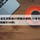 31省区市新增45例确诊病例(31省市区新增确诊34例)