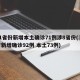31省份新增本土确诊71例涉8省份(31省新增确诊92例 本土73例)