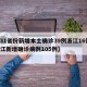 【31省份新增本土确诊39例浙江16例,浙江新增确诊病例105例】