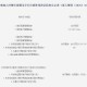 顺丰恒通支付被罚没21万元：违反清算管理规定和账户管理规定