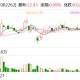 恩华药业参股公司江苏好欣晴拟境外上市