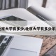 【北京大学有多少,北京大学有多少年历史】