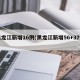 黑龙江新增16例(黑龙江新增56+37例)