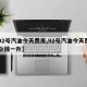 【92号汽油今天费用,92号汽油今天费用多少钱一升】
