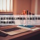 31省区市新增12例确诊(31省区市新增11例确诊病例)
