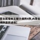 【内蒙古新增本土确诊病例4例,内蒙古新增确诊病例最新通报】