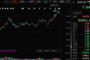 002092、600671、600234、603363，利好！下周这些股将解禁，8股超10亿元