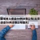 北京新增本土感染50例详情公布(北京新增本土感染50例详情公布图片)
