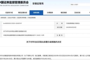涉亲属账户短线交易！超20家A股董监高吃罚单