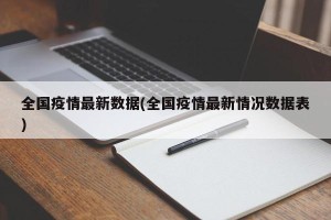 全国疫情最新数据(全国疫情最新情况数据表)