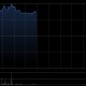 心动公司盘中涨超8% 《伊瑟》国际服今日上线机构看好公司业绩增长