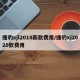 捷豹xjl2018新款费用/捷豹xj2020款费用