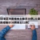 【31省区市新增本土确诊30例,31省区市新增确诊30例本土12例】
