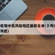 上海疫情中高风险地区最新名单(上海疫情 中高风险)