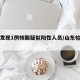 山东发现1例核酸疑似阳性人员/山东检出阳性