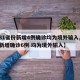【31省份新增4例确诊均为境外输入,31省新增确诊6例 均为境外输入】
