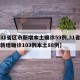 【31省区市新增本土确诊59例,31省区市新增确诊103例本土88例】