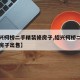 【绍兴柯桥二手精装修房子,绍兴柯桥二手精装修房子出售】