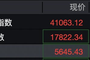 深夜！人民币狂拉，中国资产大爆发！