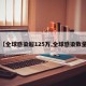 【全球感染超125万,全球感染数量】