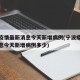 宁波疫情最新消息今天新增病例(宁波疫情最新消息今天新增病例多少)