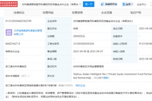 寒武纪等在台州投资成立私募股权投资基金