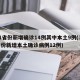 31省份新增确诊14例其中本土9例(31省份新增本土确诊病例12例)