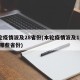 本轮疫情波及28省份(本轮疫情波及11省 是哪些省份)