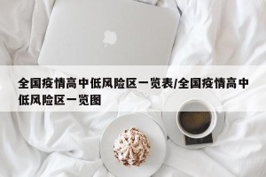 全国疫情高中低风险区一览表/全国疫情高中低风险区一览图