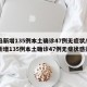 青岛新增135例本土确诊47例无症状/青岛新增135例本土确诊47例无症状感染者