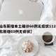 【山东新增本土确诊66例无症状112例,山东新增69例无症状】
