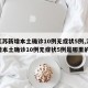 【江苏新增本土确诊10例无症状5例,江苏新增本土确诊10例无症状5例是哪里的】