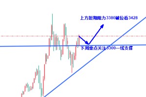 高晓峰:美主权评级下调与关税战或引发连锁反应