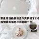 【石家庄疫情最新消息今天新增了15例,石家庄疫情最新消息今天新增一例】