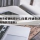 苏州市疫情防控2022年第1号通告(苏州市疫情防控最新)