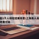 上海超2万人核检结果异常/上海有人员核酸检测结果可疑