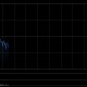 思摩尔国际盘中涨逾4% HNB产品Glo Hilo预计于6月9日在日本上市