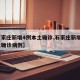 【石家庄新增4例本土确诊,石家庄新增4例本土确诊病例】