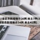 31省区市新增确诊26例:本土7例(31省区市新增确诊54例 本土41例)