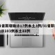 31省新增确诊17例本土3例/31省新增确诊103例本土88例