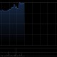 古茗早盘涨超5%再创新高 公司下月有望进入港股通