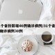31个省份新增46例确诊病例/31个省新增确诊病例30例