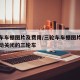三轮车车棚图片及费用/三轮车车棚图片及费用自动关闭的三轮车