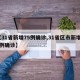 【31省新增75例确诊,31省区市新增75例确诊】