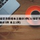 31省区市新增本土确诊3例(31省区市新增确诊3例 本土1例)