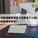 【福州疫情最新消息今天新增了15例,福州疫情最新情况新增】